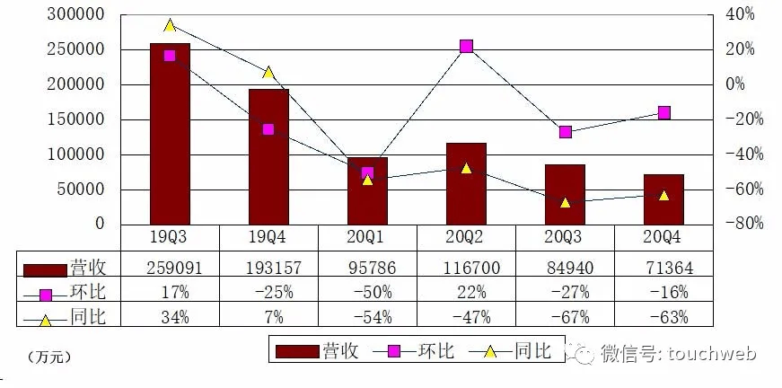 古坡上店子多少人口_古美人口文化公园图片