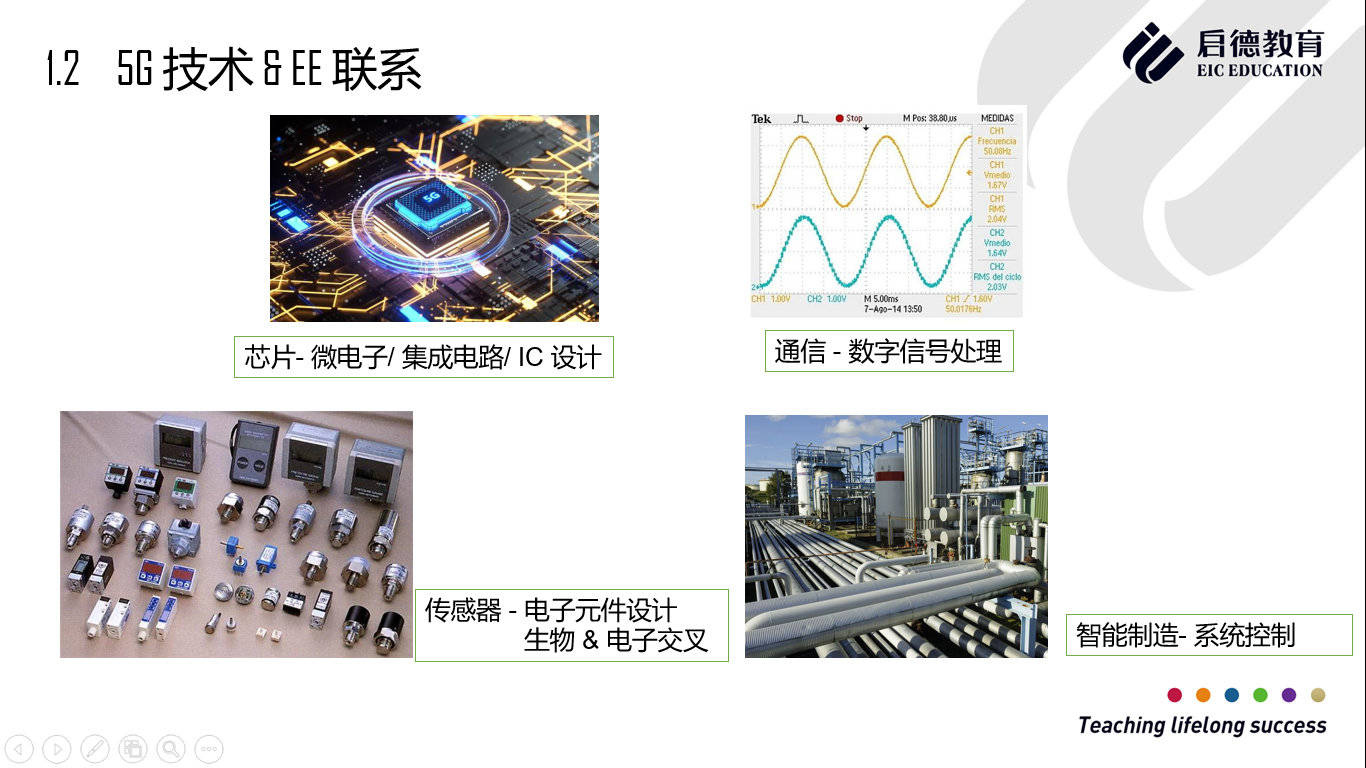 留学|美国留学：5G时代背景下电子工程职业发展的大爆发