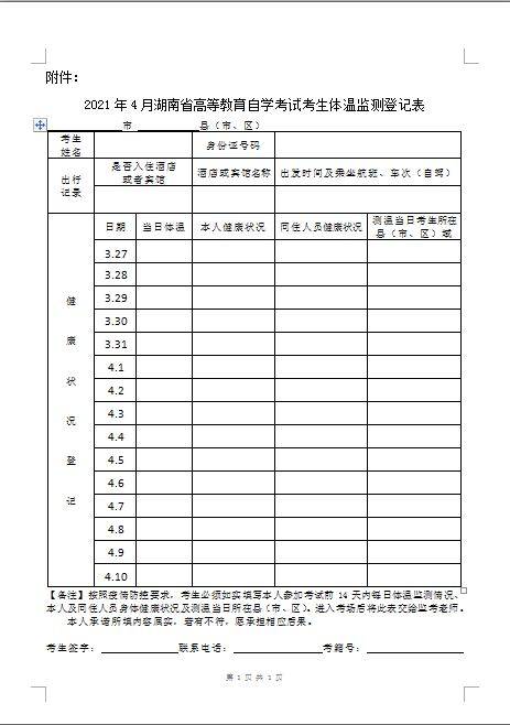 提醒填寫體溫監測登記表