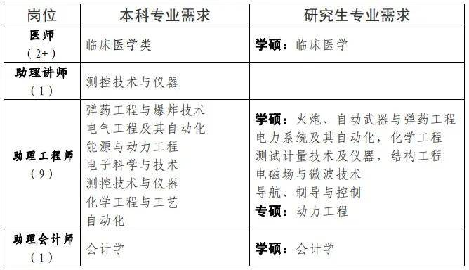 2021北海人口_广西省北海莫氏人口