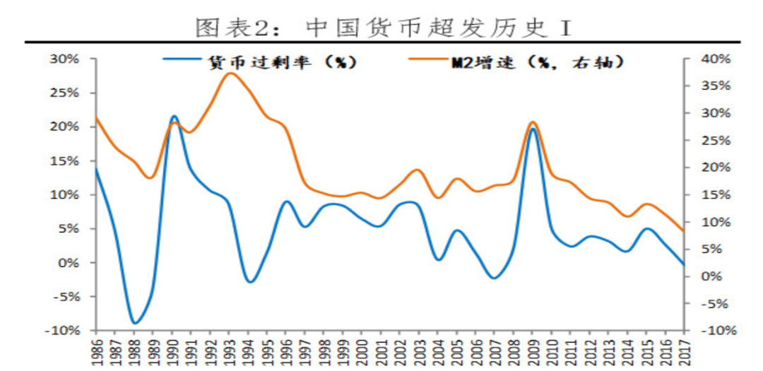 磐石的Gdp(3)