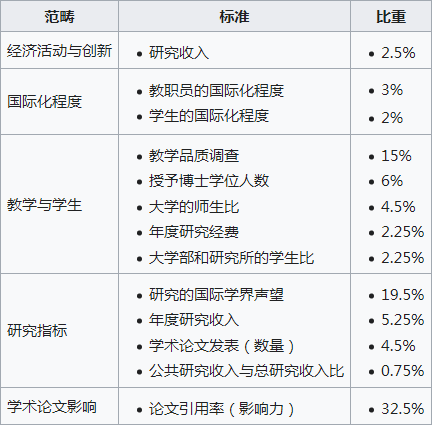 全球多少人口2021国家_2021年全球人口多少亿