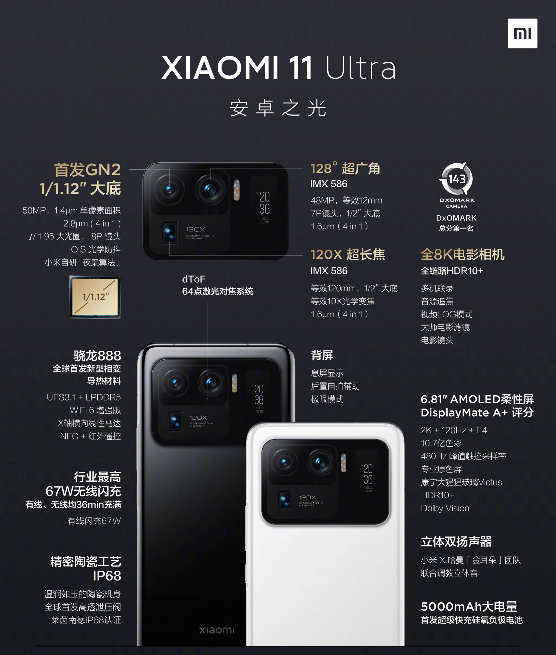 尼特|4999元起，小米11 Pro/Ultra发布：最强相机