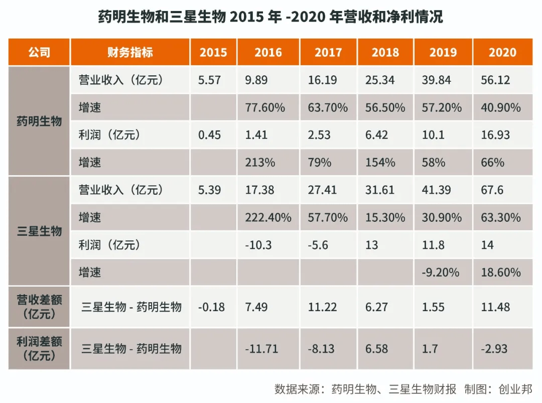 云南贩卖人口_云南一公职人员贩卖100元毒品 被判有期徒刑三年(3)