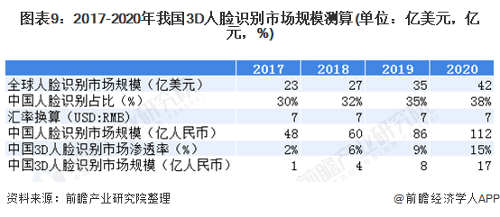 2021人口现状_人口现状图片(3)