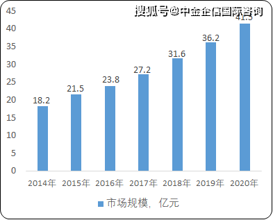 古雷px项目对政府gdp贡献_福建古雷PX项目再次发生爆炸