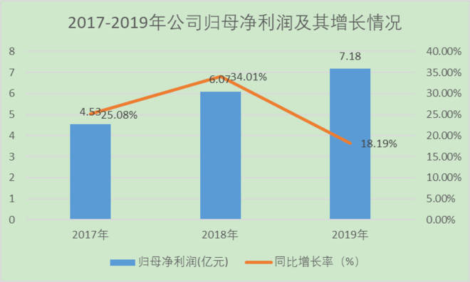 象山和宁海历年gdp_请问知道历年名义GDP和历年CPI,怎么计算GDP平减指数和实际GDP呢