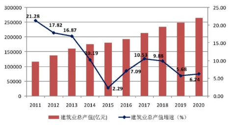 2020年义乌人口减少_2020年浙江金华人口大数据分析 户籍人口增加1.97万人 出生