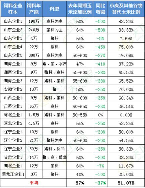 山西有多少人口2021_202年黑龙江二建成绩查询入口开通,山西二建通关人数1026(3)