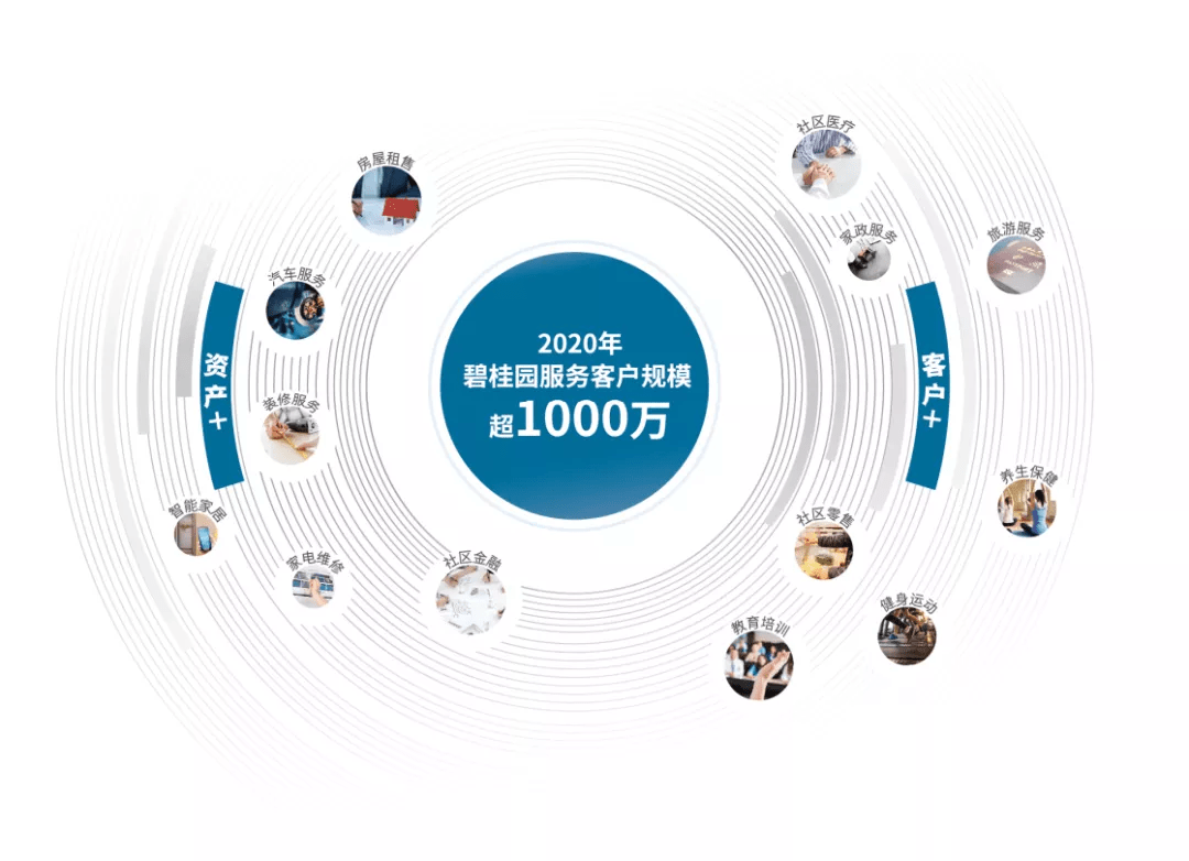 品质什么化 f801ab9ea62c40ac97294eccc2436e75.png