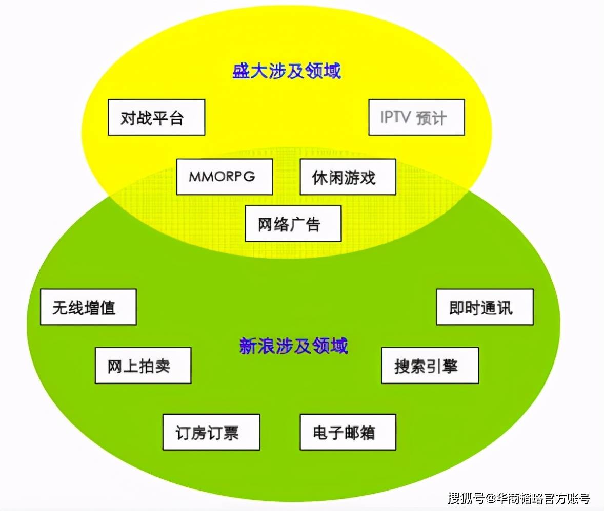 人口多了能不能新修房_人口老龄化图片(3)