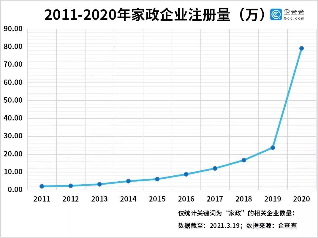 独孤姓现在人口_独孤天下(2)