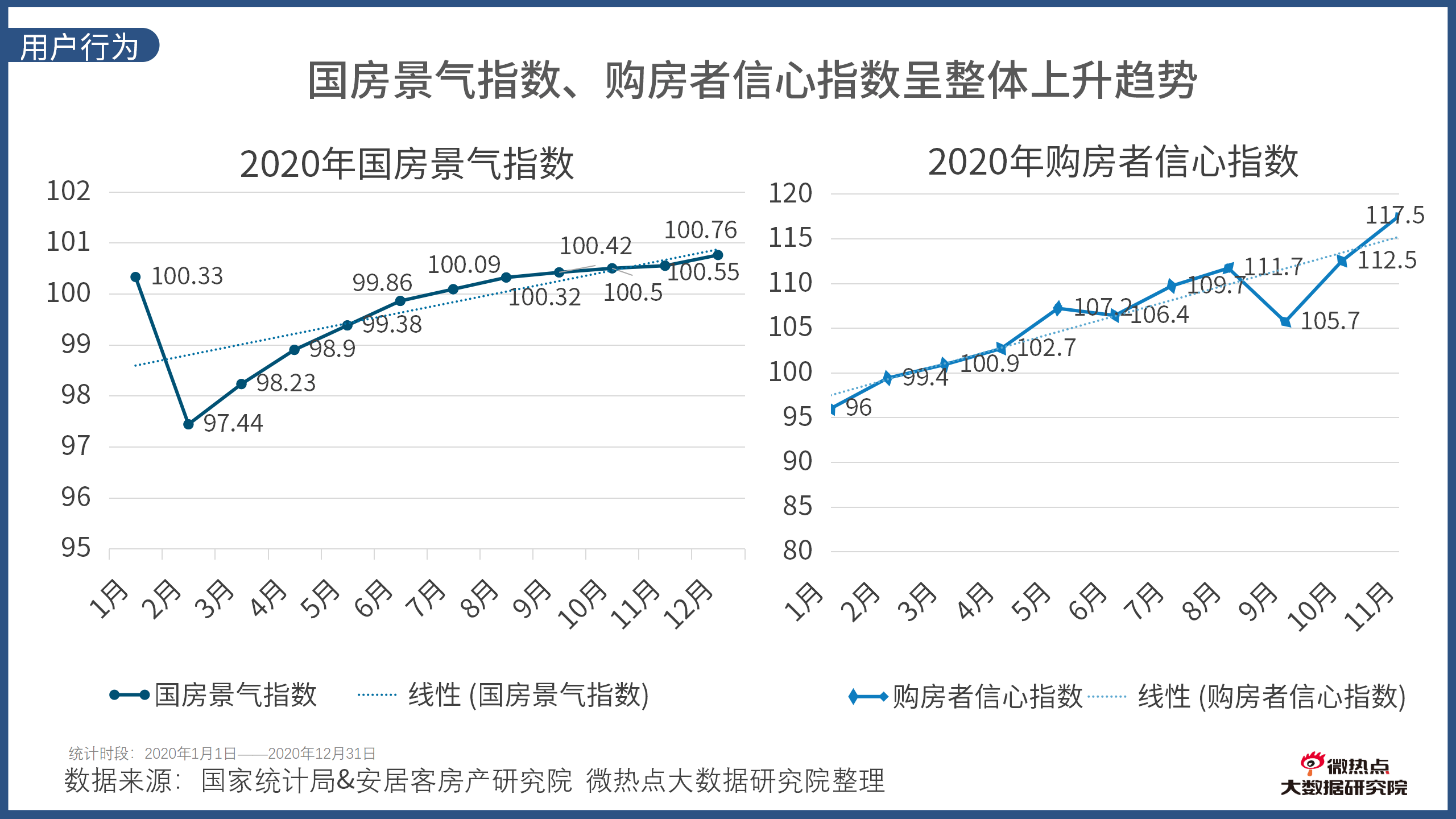 海口2020年末人口分析_海口地铁2020年规划图