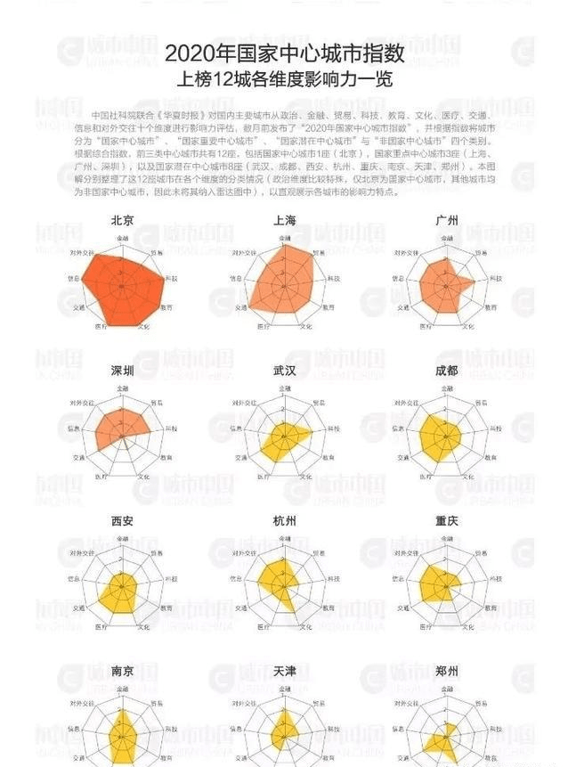 苏州gdp江西_苏州园林(3)