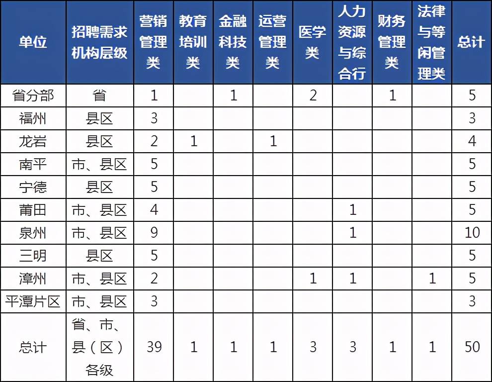 泉州市人口有多少2021_不再受理地铁首轮申报 地铁之城数量定格,只有这40个城(3)