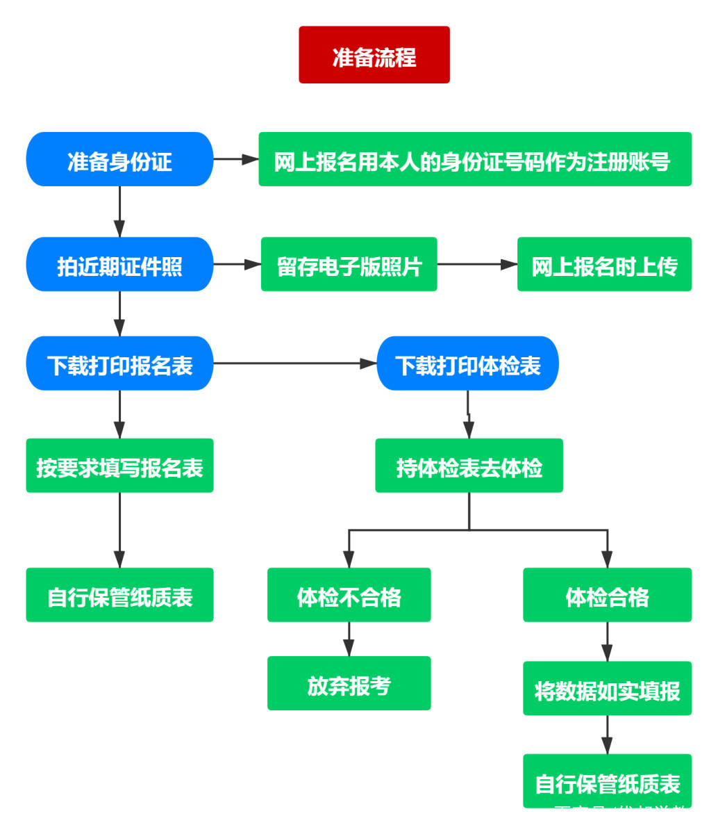 南昌2021儿童人口_南昌大学(3)