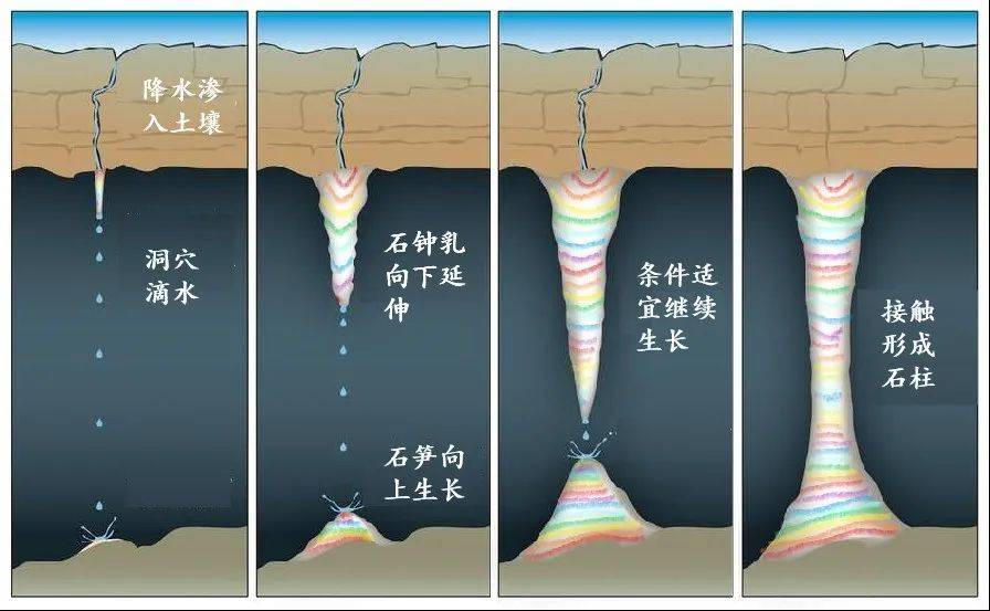 一次超级大旱改写的亚洲先民交往史