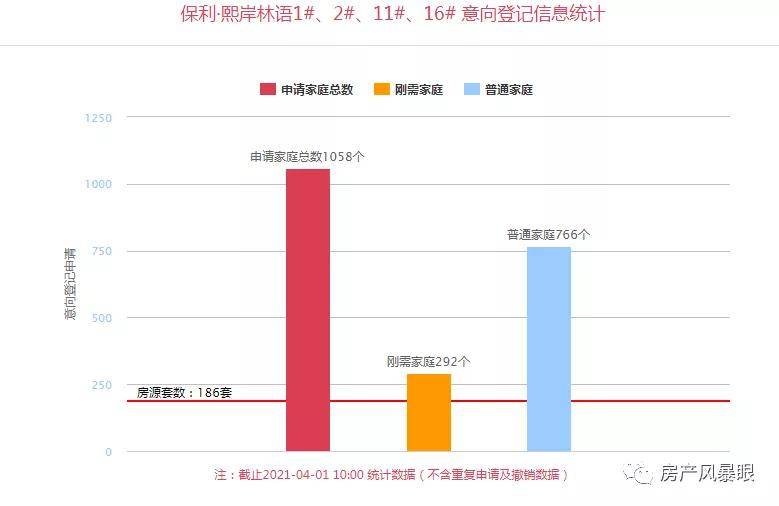 剑阁人口户数_仇英剑阁图(3)