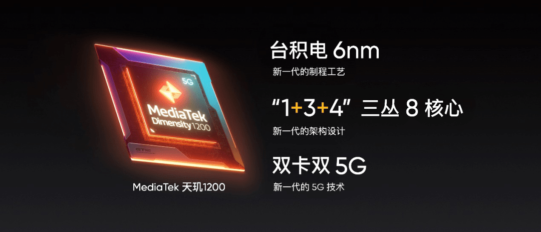 旗舰|GT系列双平台性能旗舰集结，realme全力冲击中高端