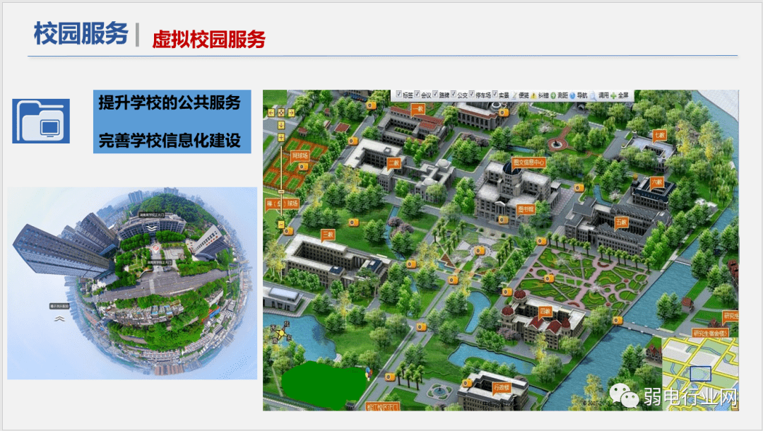 社区|“5G+”物联网智慧校园解决方案，非常全面