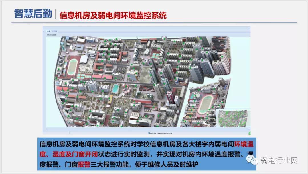 社区|“5G+”物联网智慧校园解决方案，非常全面