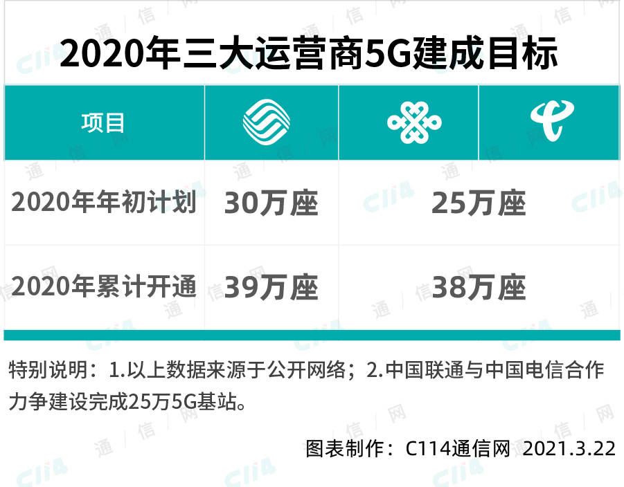 数据标注员好干嘛 9e89a196f7c94ee08505a148d661bd4c.jpeg
