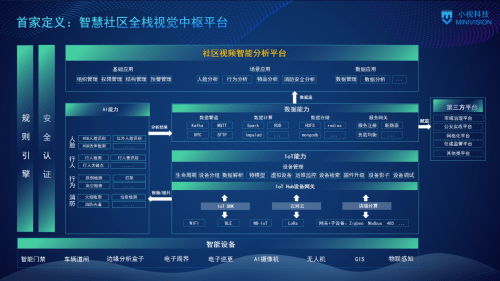 AI垃圾人口_垃圾分类手抄报(2)