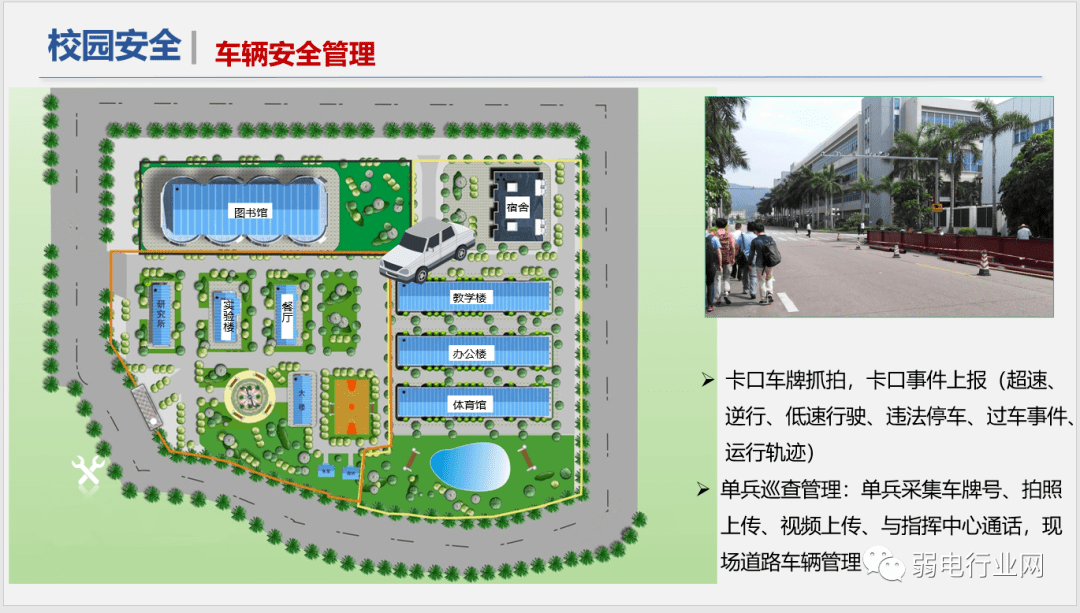 社区|“5G+”物联网智慧校园解决方案，非常全面