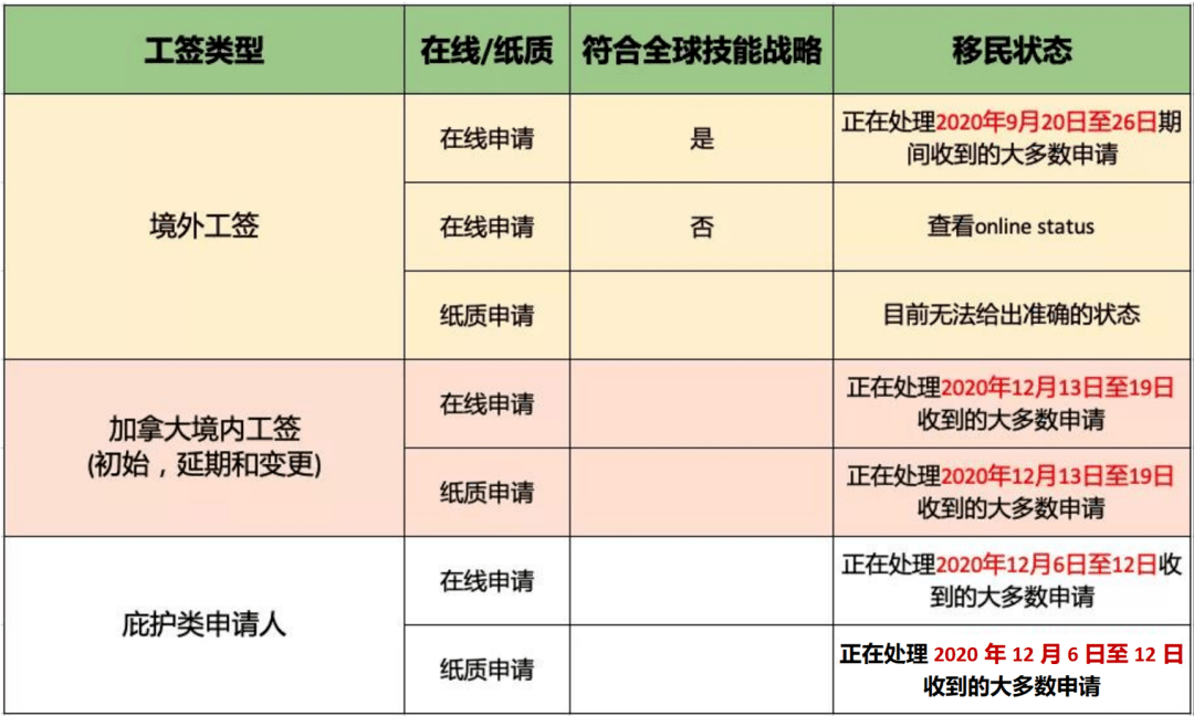 人口清理计划_洞口县在外务工人员办理 计划生育纳入管理证明 为什么这么难(3)