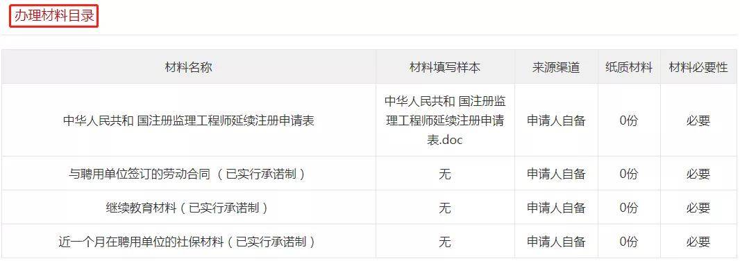 2020年监理工程师证书网上注册及流程！