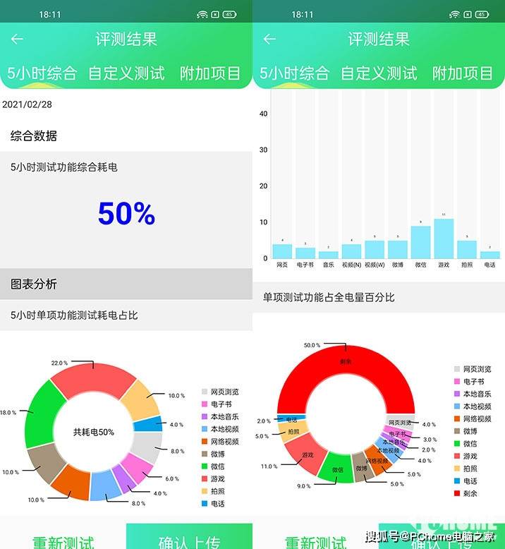 电量|重度用户敞开了用 OPPO Find X3系列诠释续航无忧