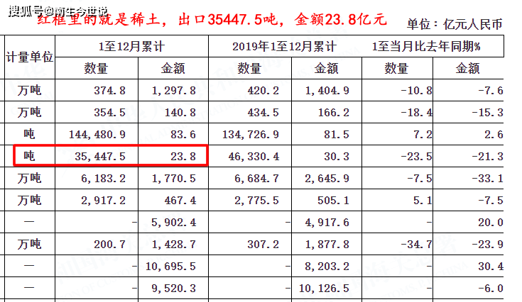 2020年中国有多少人口_2020年中国口罩行业市场规模 产量产值大数据分析(3)