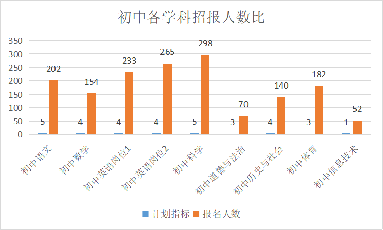 杭州市12月15号开始清除外来人口_杭州市15号地铁线路图(3)