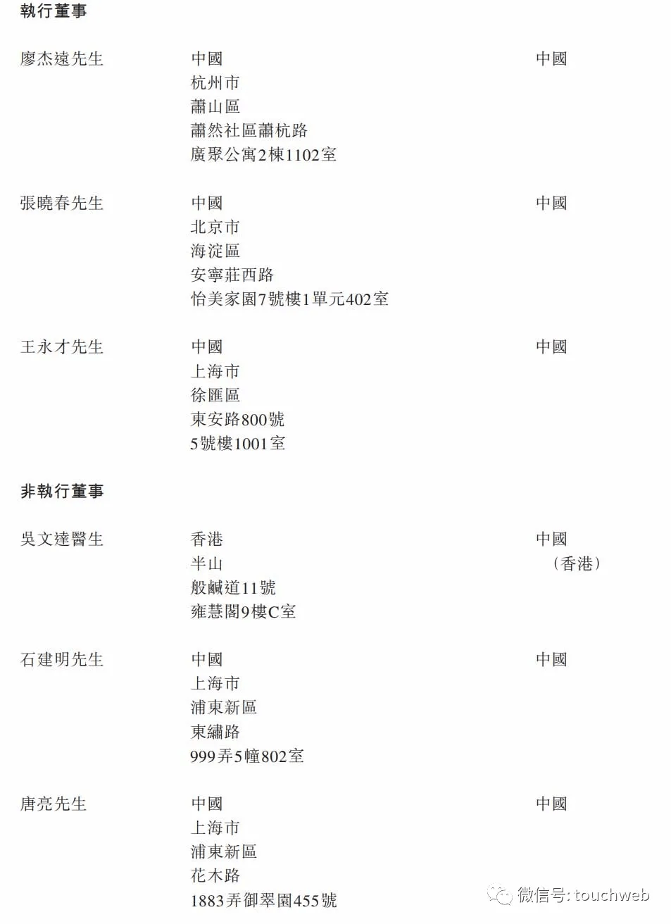 微医|微医冲刺港交所：年亏损超8亿 腾讯高瓴红杉是股东