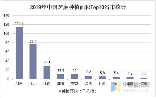 2020我国gdp现状与问题分析_2020年中国经济运行情况分析 GDP同比增长2.3 图(3)