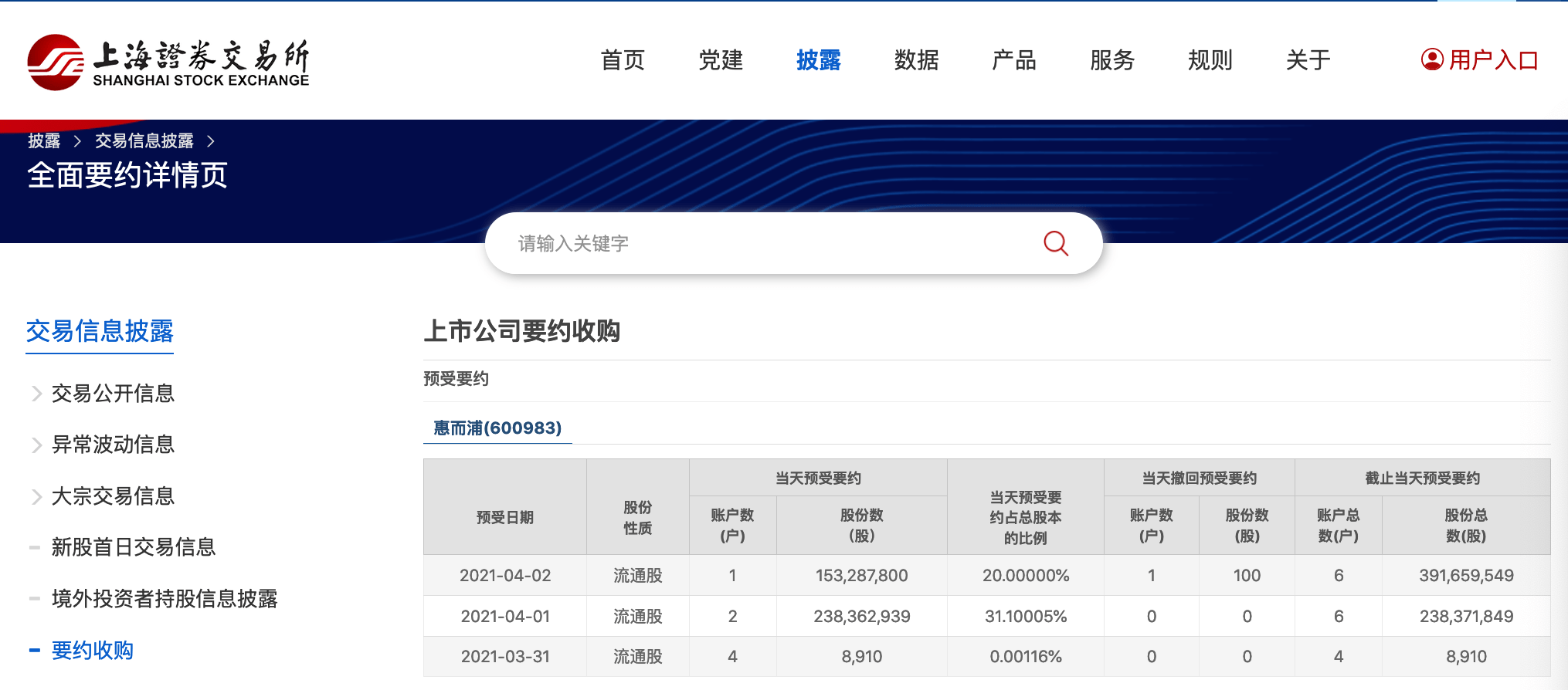 刚刚!格兰仕对惠而浦要约收购已达成51.1%-家电圈官网