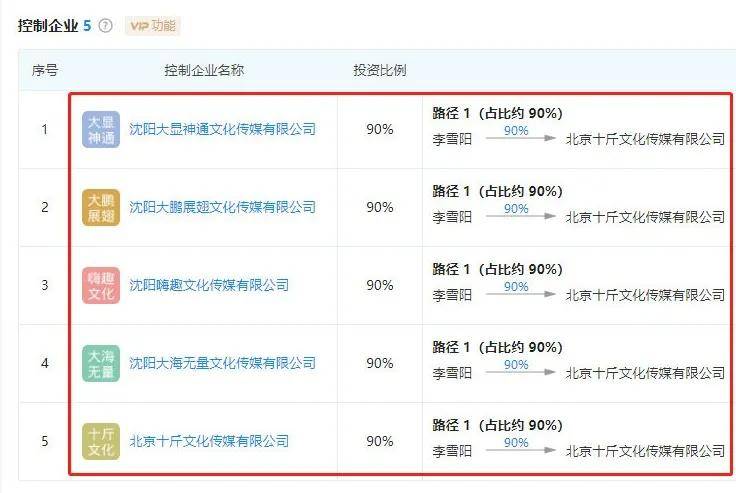 铁岭2019年常住人口_07年铁岭32人(3)