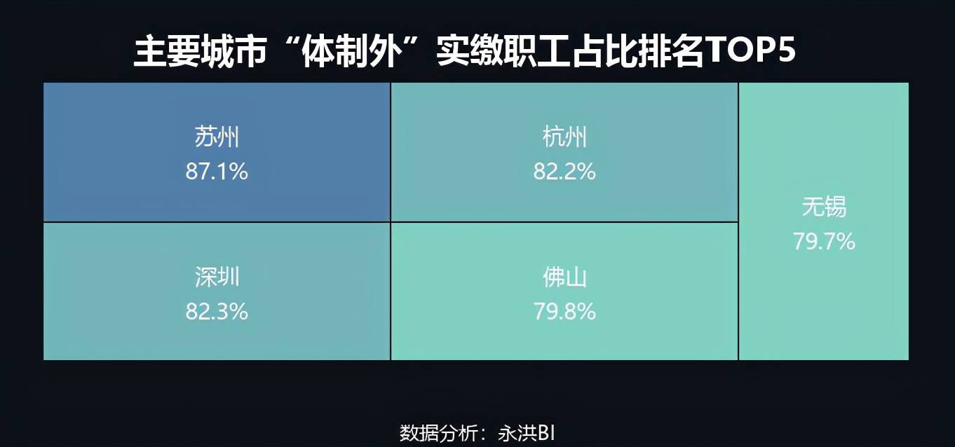 天津2020年半年gdp排名_天津中学排名一览表(3)