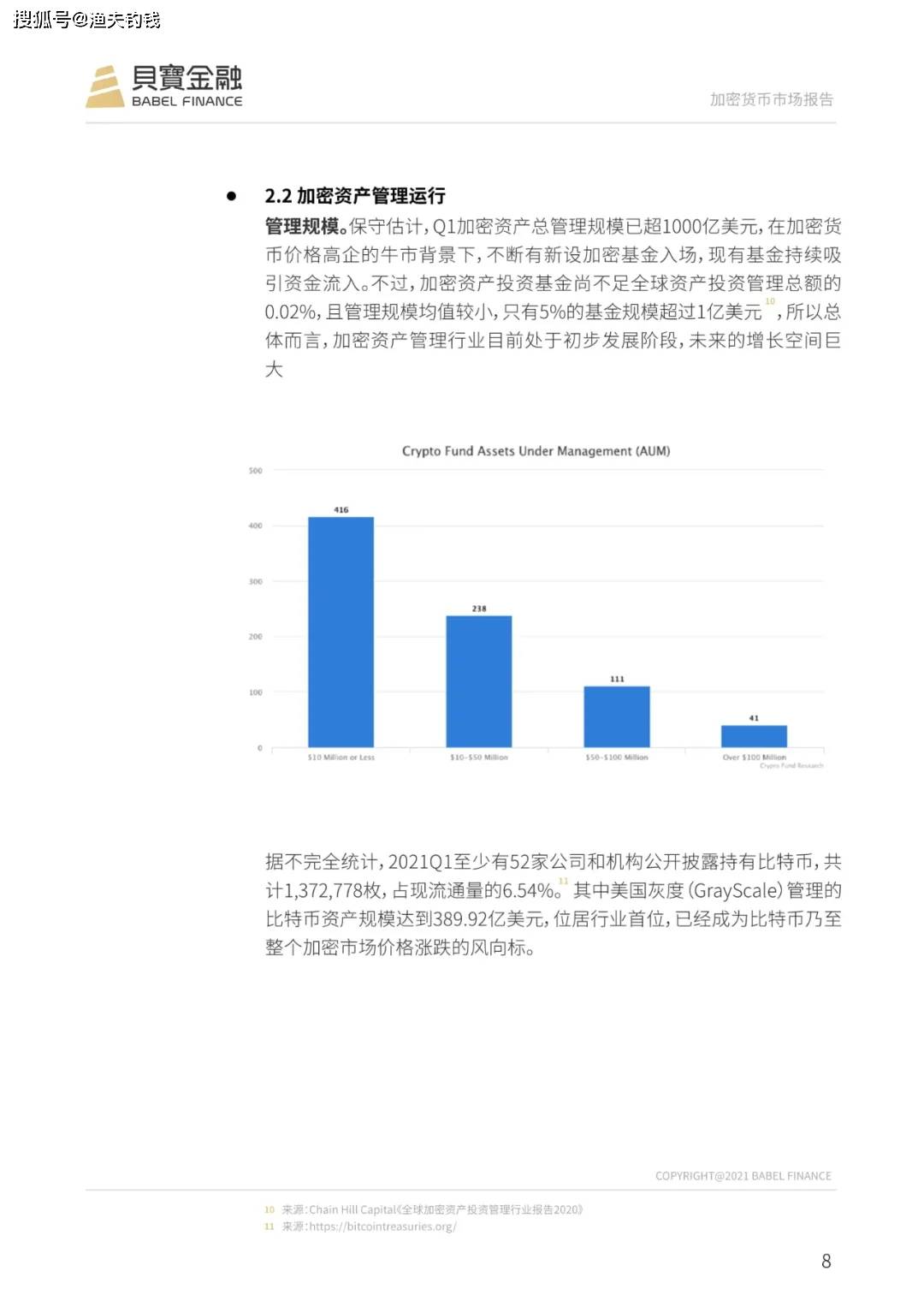 加密货币排行榜2021 368e99a103d64deabdca1016cf46f287.jpeg