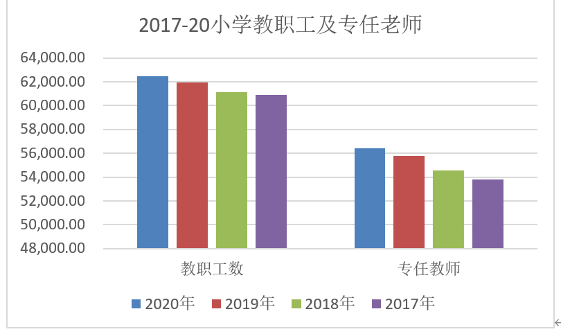 教育有利于人口数量的什么提高_安全教育手抄报(3)