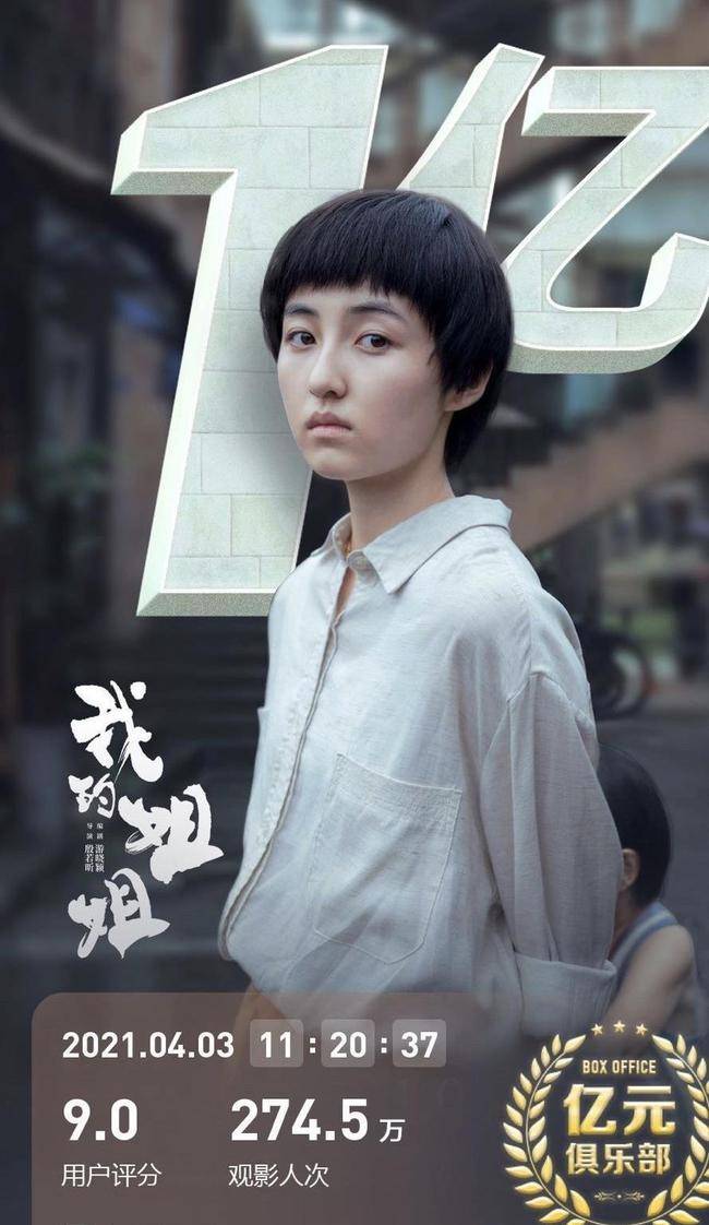 张子枫我的姐姐票房破亿社会学家李银河高度评价