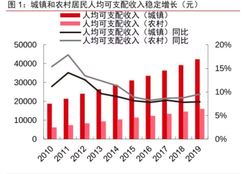 黑龙镇总有多少人口_总有刁民想害朕(2)