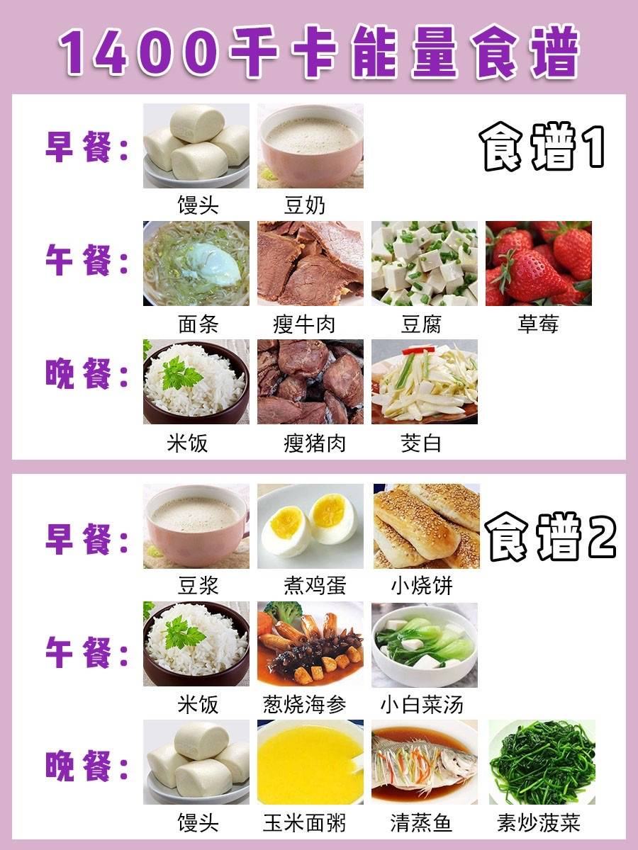 00后一周养生食谱，竟都是处方药？