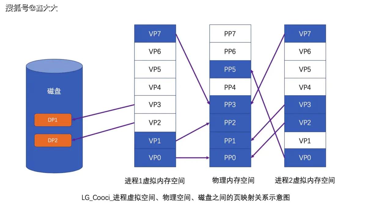 ios+压感+是+什么原理_ios手机壁纸