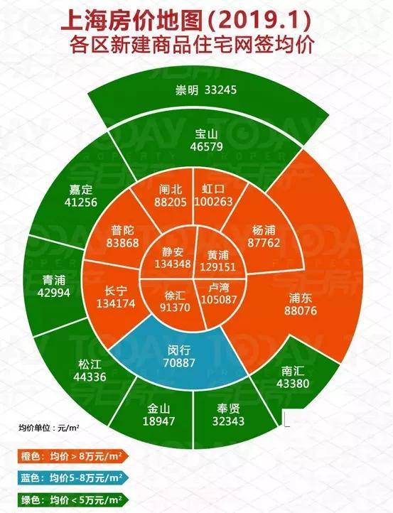 浦西玫瑰园售楼中心位置 售楼中心电话 最新房源动态 花桥