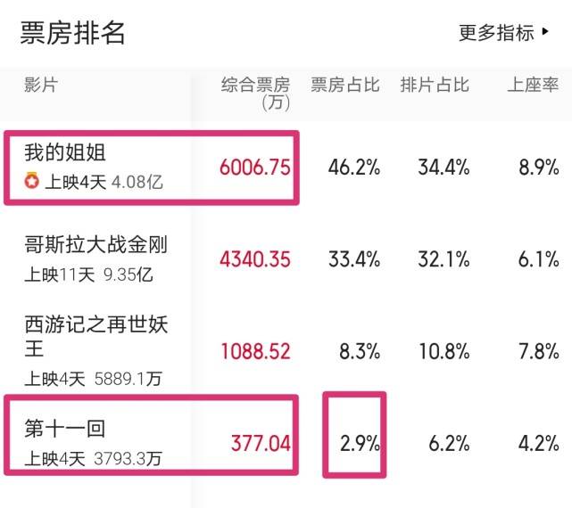 巧言善辩是什么生肖(巧言善辩)打一生肖动物?已答分析解释插图3 巧言善辩是什么生肖(巧言善辩)打一生肖动物?已答分析解释