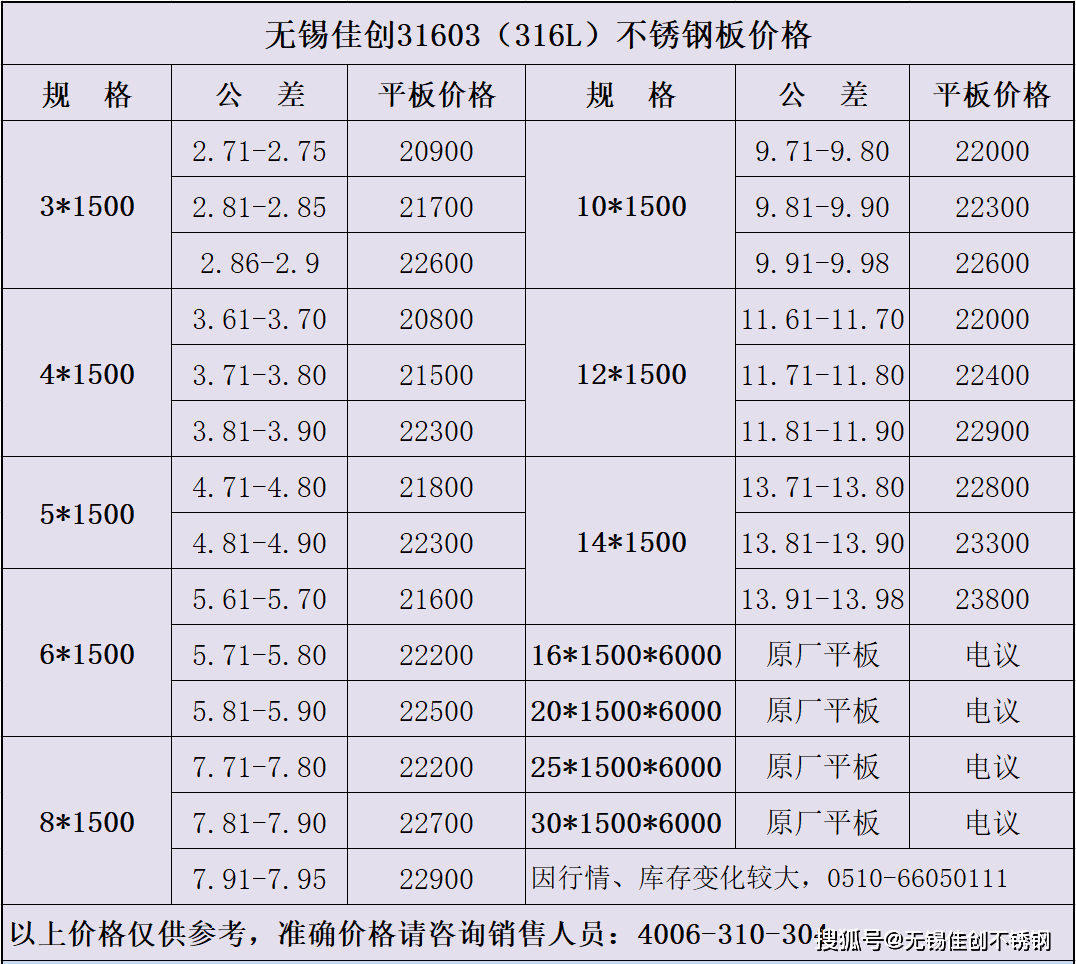 【無錫佳創不鏽鋼】無錫316l不鏽鋼價格多少錢