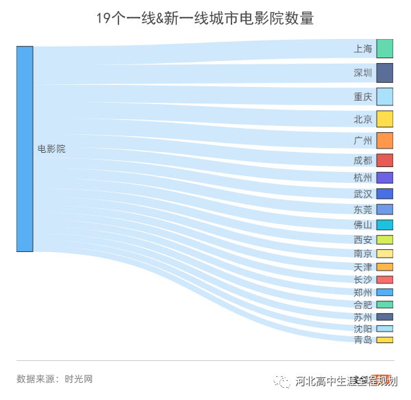 历下区的常住人口_济南市历下区地图(2)