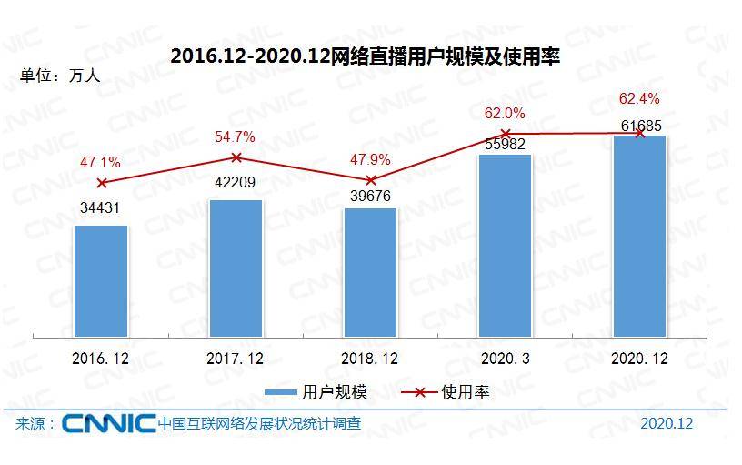 中国人口六七亿_中国人口图片(2)