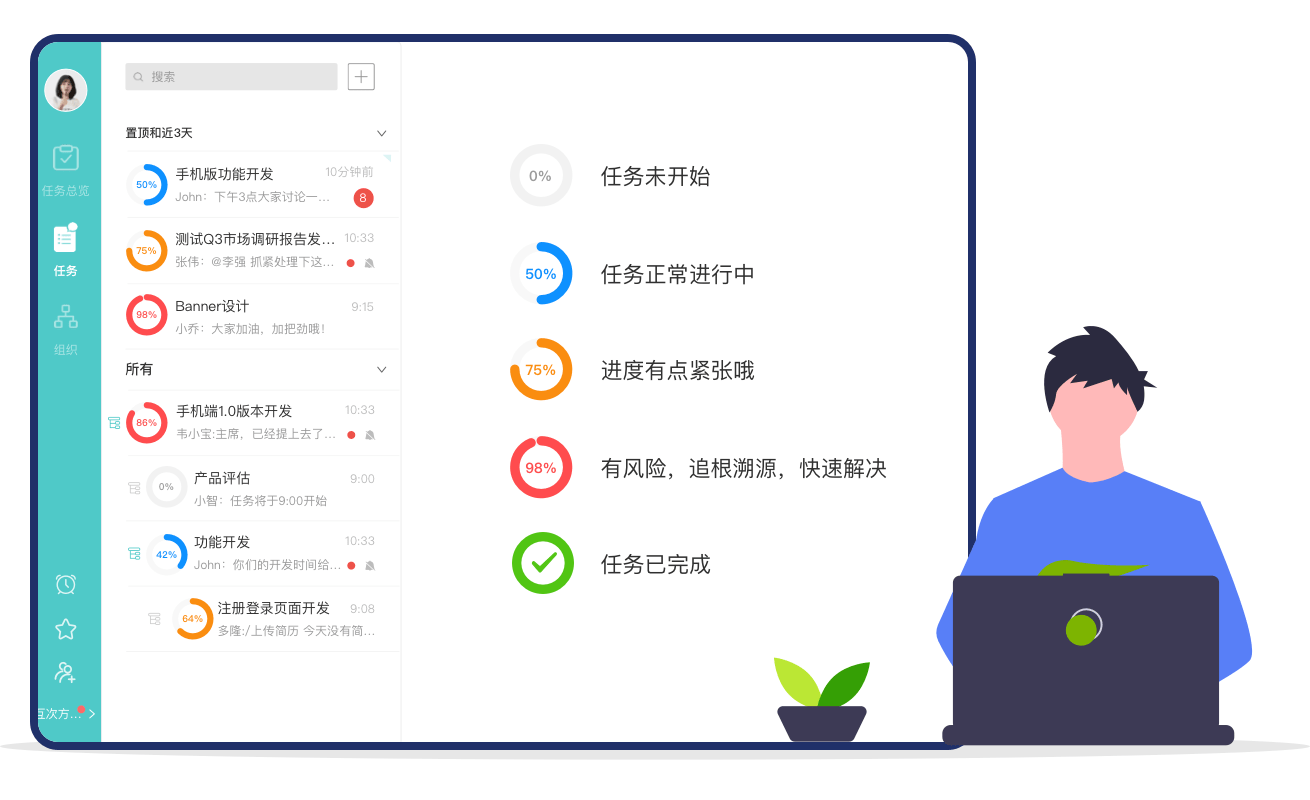 无忧渡最新播放量 6eaaab2ba8bf4ee8984d49abe09a10e0.png